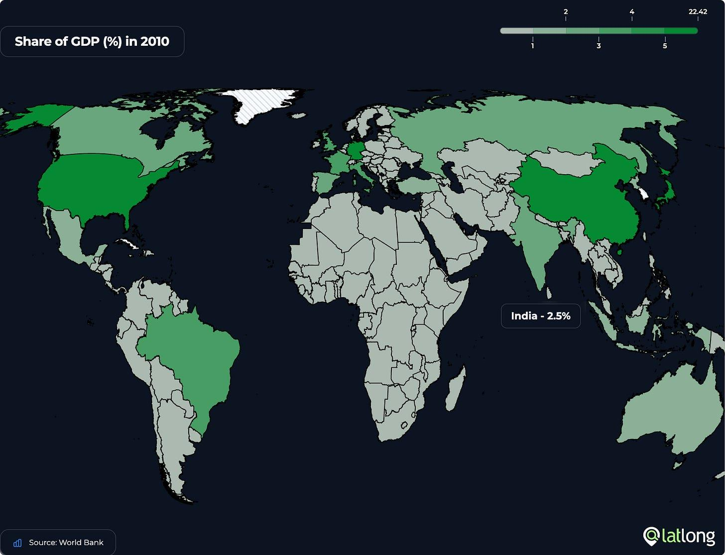 Share of GDP (%) in 2010 — world map coloured by each country's share of global GDP, India at 2.5%