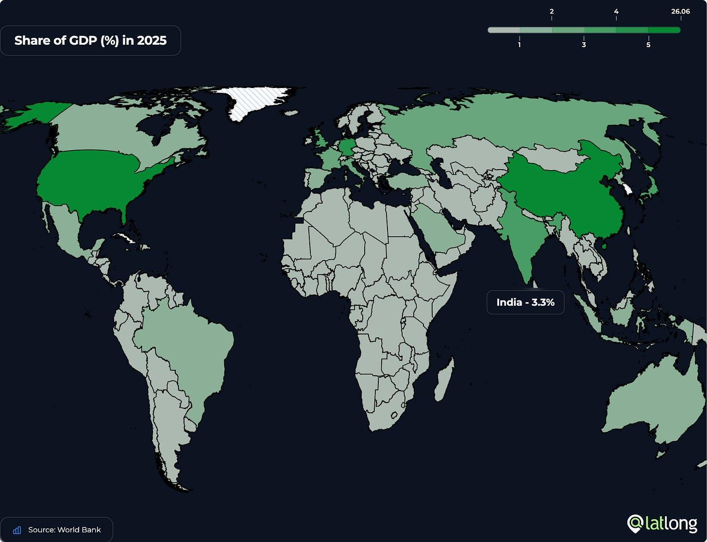 Share of GDP (%) in 2025 — world map coloured by each country's share of global GDP, India at 3.3%