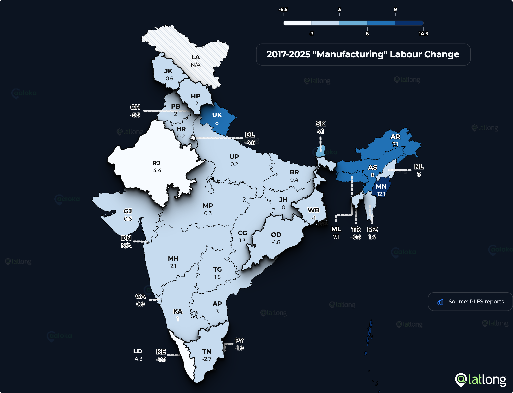 Change in manufacturing share of workers by state, 2017-18 to 2025