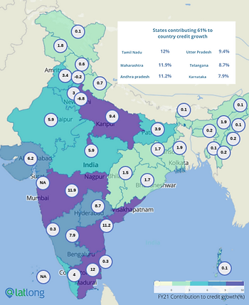 Karnataka and Uttar Pradesh at the forefront of growth – the pandemic effect — figure 2