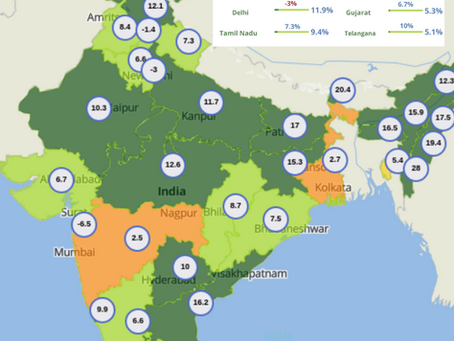 Pandemic Effect: Credit Growth Becomes More Distributed