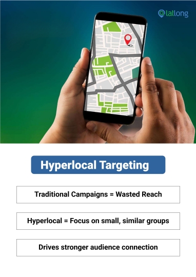 Hyperlocal Targeting: A Case Study of Precision Marketing