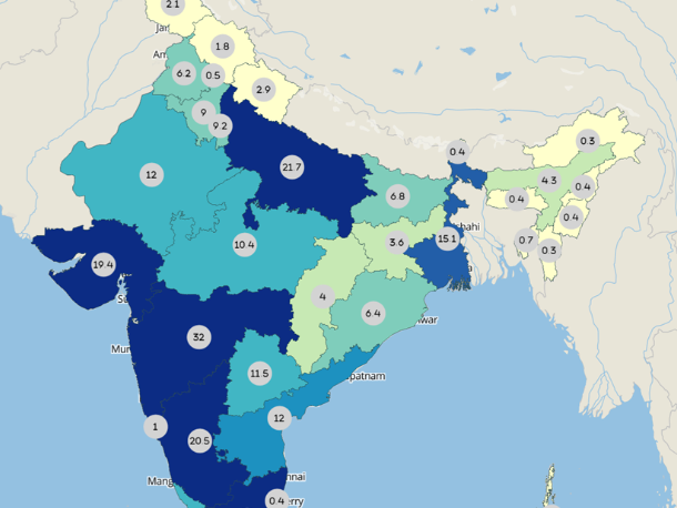 Karnataka and Uttar Pradesh at the forefront of growth – the pandemic effect