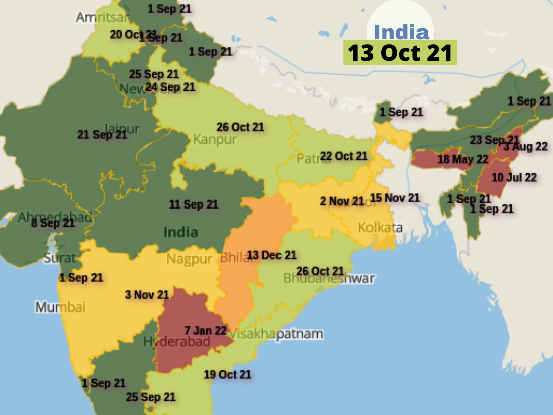When will India Cover 80% adults with First dose?